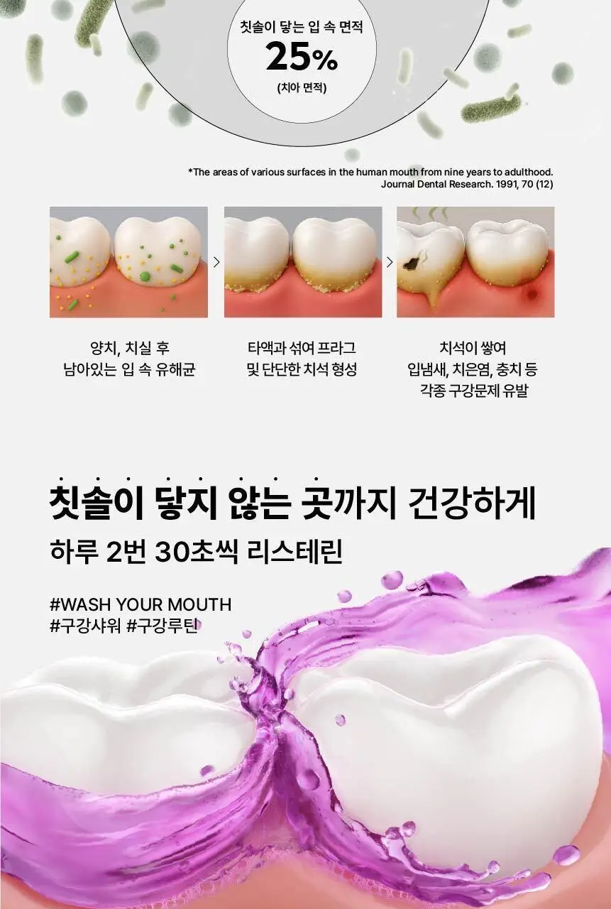 [엔하이픈 PICK/대용량] 리스테린 가글 750ml 3개입 5종 택1 상세페이지 44